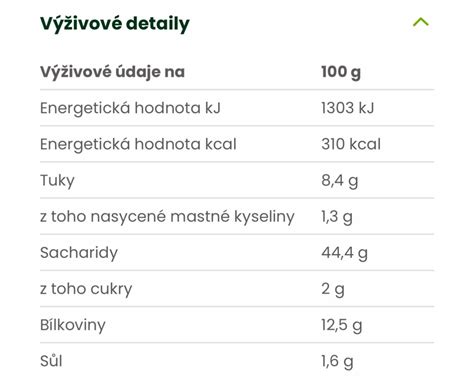 Infografika s přehledem vhodných druhů masa a jejich nutriční hodnoty pro kojence.