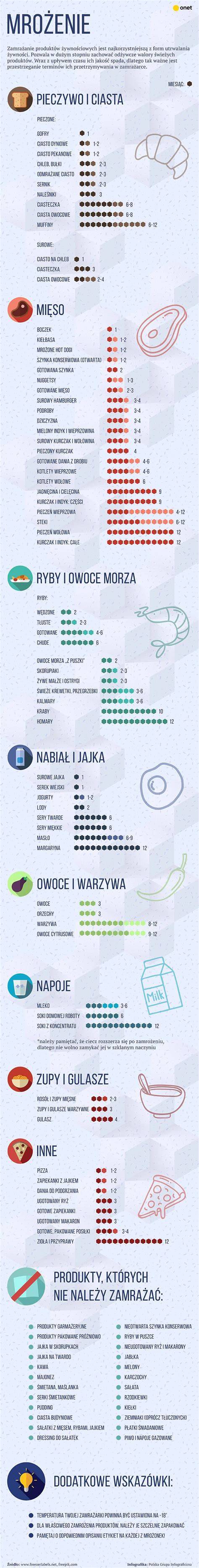 SALOOS_infografika_produkty