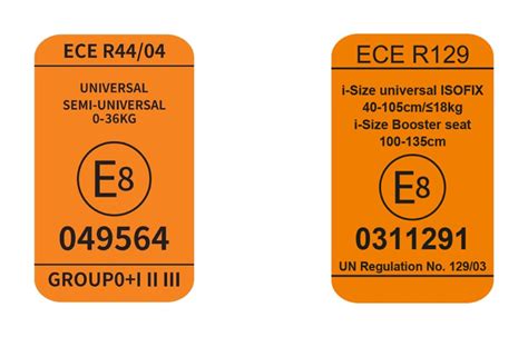 Ikony znázorňující normy ECE R44/04 a ECE R129 (i-Size)