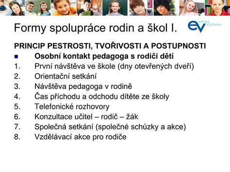 Infografika zobrazující různé formy spolupráce školy s rodiči.