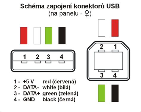 Schéma zapojení USB přepínače