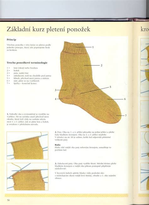 Ilustrace háčkovaných ponožek pro miminka