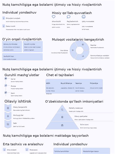 Infografika s různými polohami pro kojení a ukázkou správného přisátí