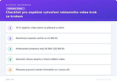 Infografika: vzor pro kulich krok za krokem