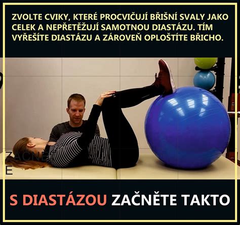 Infografika: Cvičení pro diastázu břišních svalů