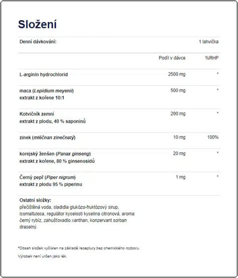 složení bylinek pro podporu libida