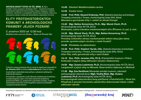 Infografika zobrazující různé typy rodičovských komunit a jejich přínosy