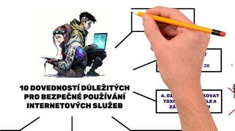 FAQ: tipy pro bezpečné používání Aniballu