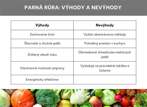 Infografika znázorňující výhody nákupu na Heureka.cz