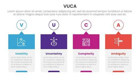Infografika: 5 fází porodu a jejich časové rámce