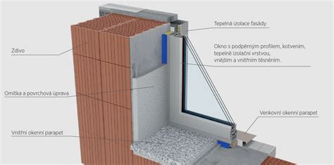 Detail diskrétního kojicího otvoru na těhotenských šatech