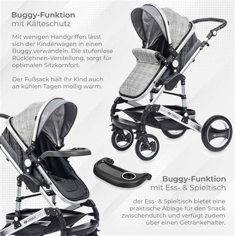 Obrázek ilustrující ergononomický dizajn kočárku a polohu zad