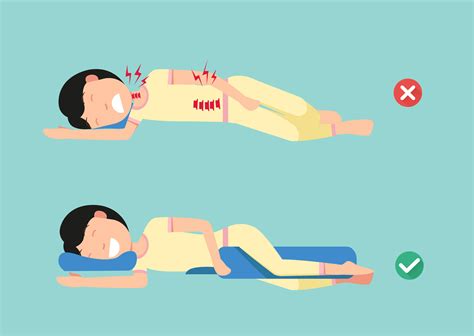 Infografika: správná poloha zádové opěrky a popruhů