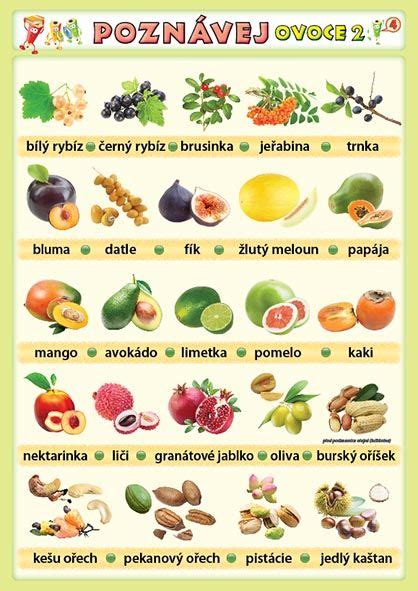 seznam ovoce a zeleniny pro děti