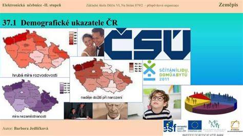 Infografika: Demografické ukazatele a programy podpory v Rusku