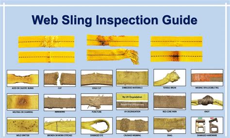 Yaro_Slings_infographic