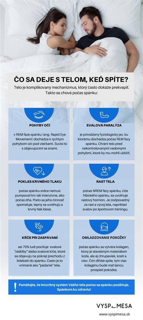 Infografika: Průběh vývoje spánku a tipy na zklidnění dětského spánku