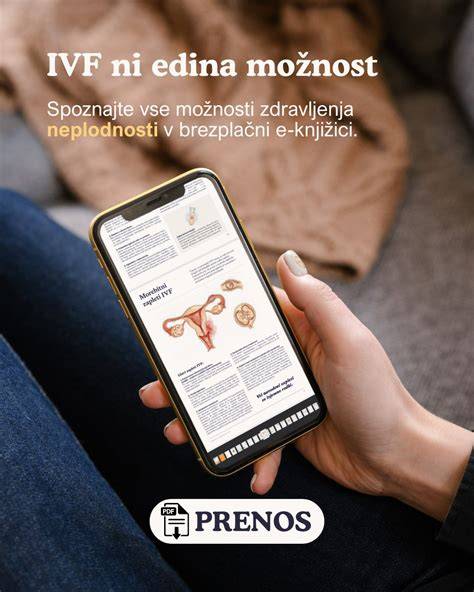 Infografika: Cesty IVF - plánovaný postup a možnosti doplňků