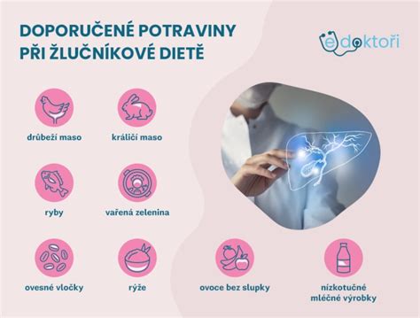 Ilustrace znázorňující doporučené potraviny a potraviny, kterým je třeba se vyhnout pro zlepšení plodnosti.