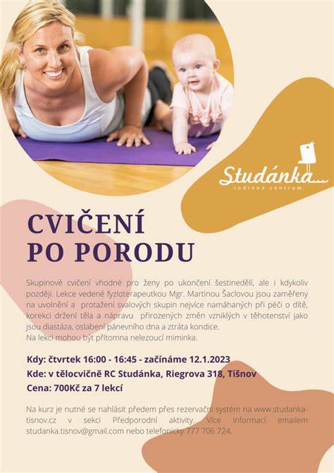 Infografika: Cvičení po porodu - klíčové partie těla a fázování jednotlivých cviků
