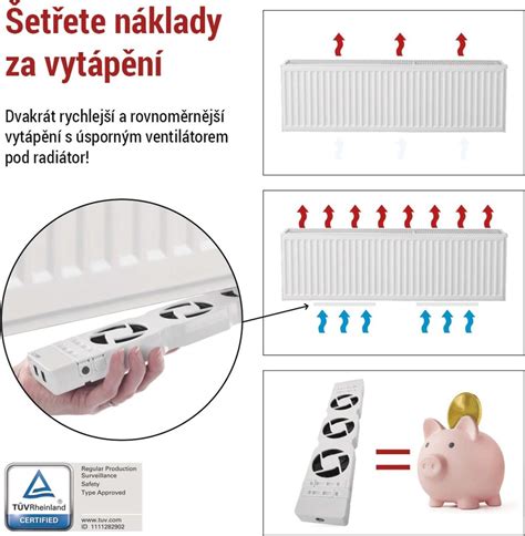 ilustrace mokré plínky přehozené přes radiátor pro zvlhčení vzduchu