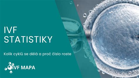 Graf počtu cyklů IVF a KET v ČR 2007-2014