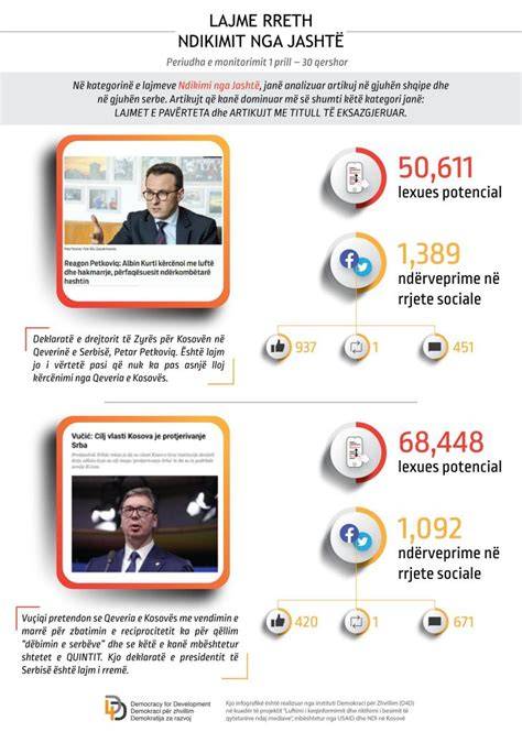 Infografika: 6 pilířů šťastného šestinedělí