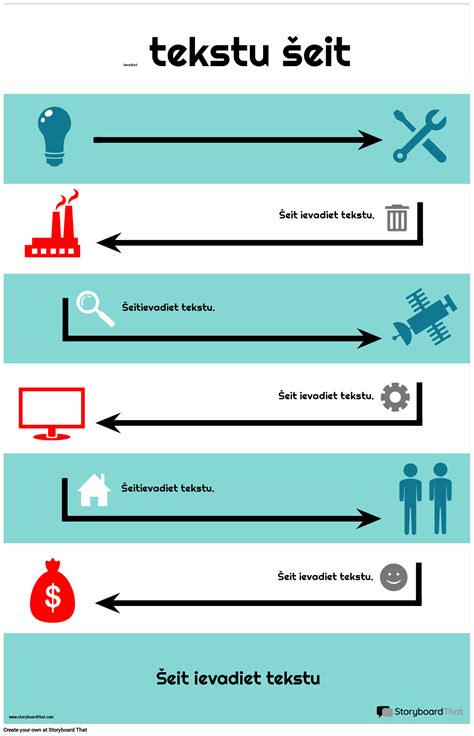 infografika shrnující hodnocení porodnice