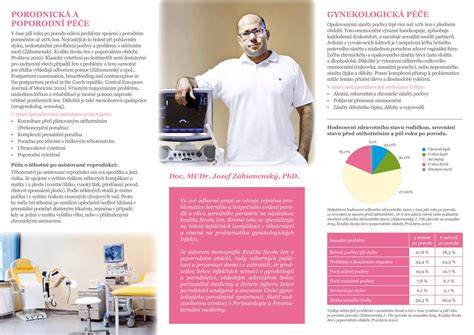 Infografika: struktura péče gynekologie a porodnictví