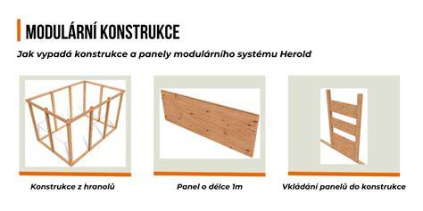 Infografika: Jak funguje modulární systém Invictus (korba + sportovní nástavba + příslušenství)
