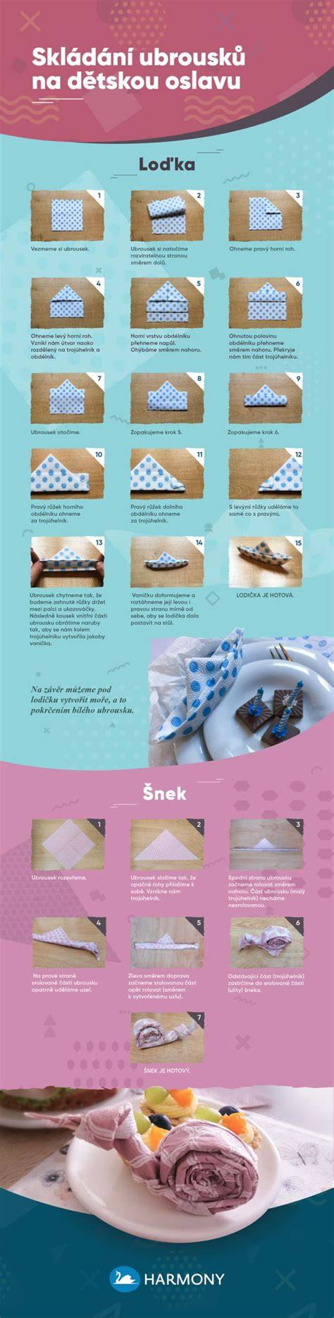 Infografika: Systém skládání a nastavení Smile 5Z