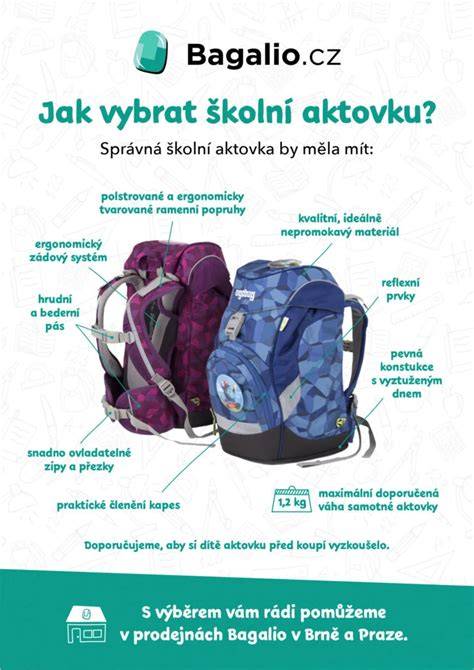 Informační infografika: Jak vybrat postýlku z bazaru