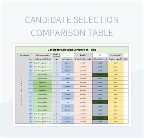 image_age_selection_table