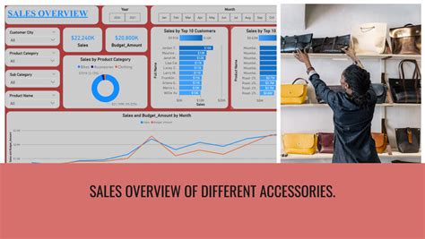 image_accessories_overview
