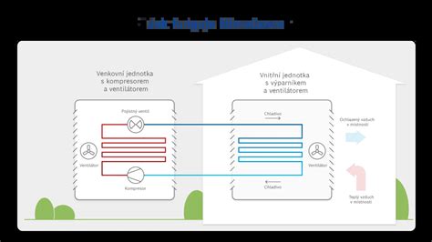 Infografika: Jak funguje antikolikový ventil a proč snižuje koliky