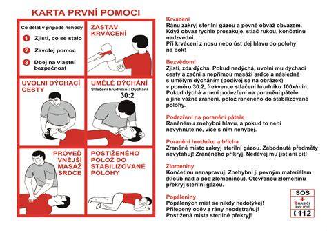 Infografika: Známky paniky u dětí a postupy první pomoci