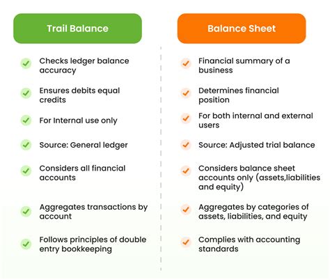 infografika_kocarky_balance.png