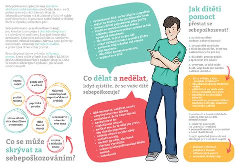 infografika zobrazující věkové skupiny dětí a typické příčiny nechutenství