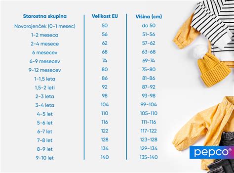 infografika s vizuálním znázorněním velikosti miminka v 37. týdnu těhotenství, porovnávaná s běžným ovocem nebo zeleninou