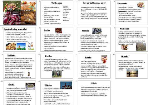 Infografika: srovnání narození v různých zemích a tradiční zvyky